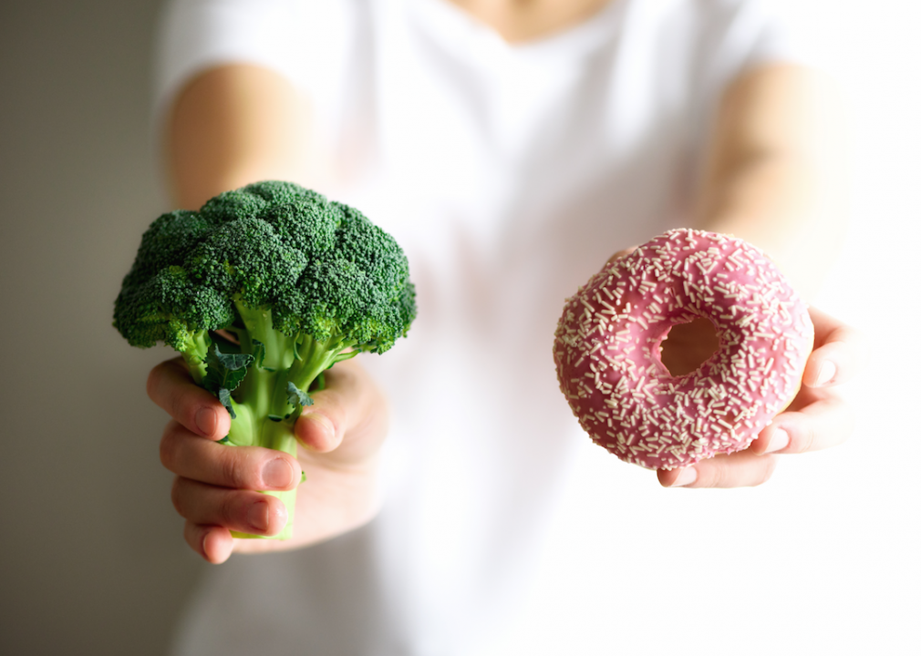 Limit your sugar intake